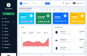 ecommerce dashboard