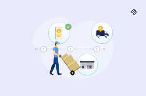 woocommerce fulfilment